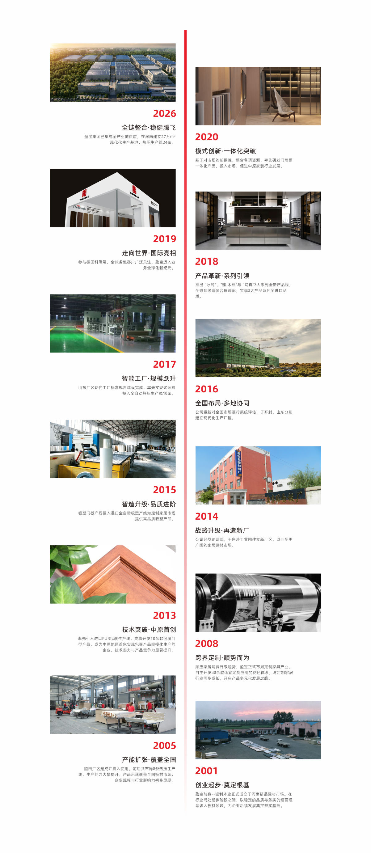 发展历程.jpg